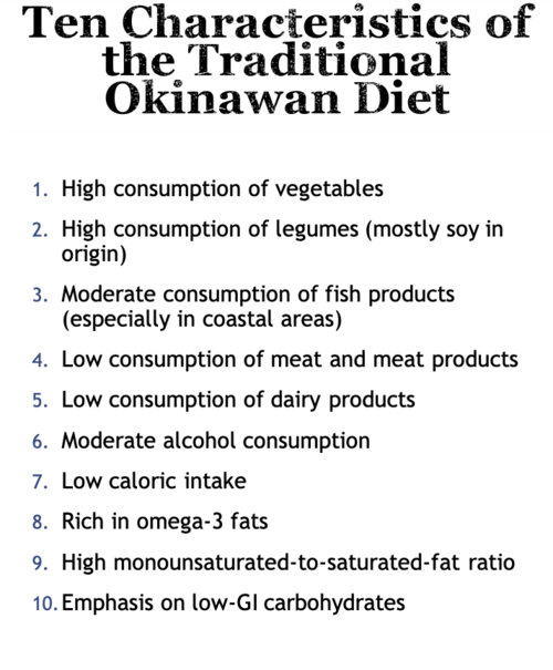 oki diet 2